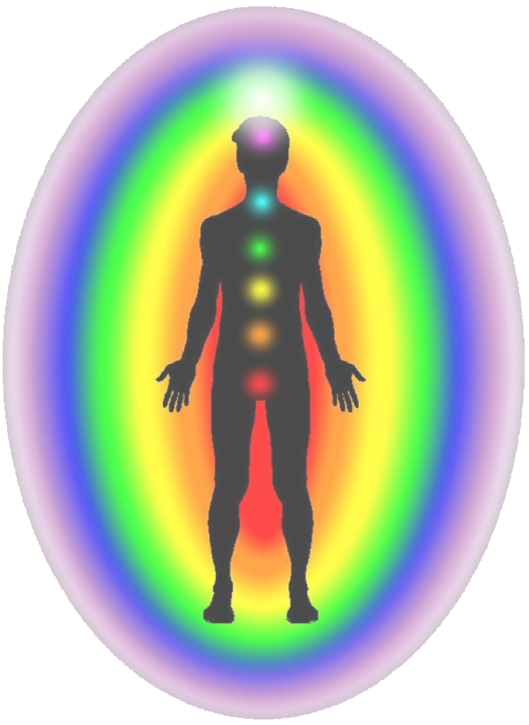 Chakras